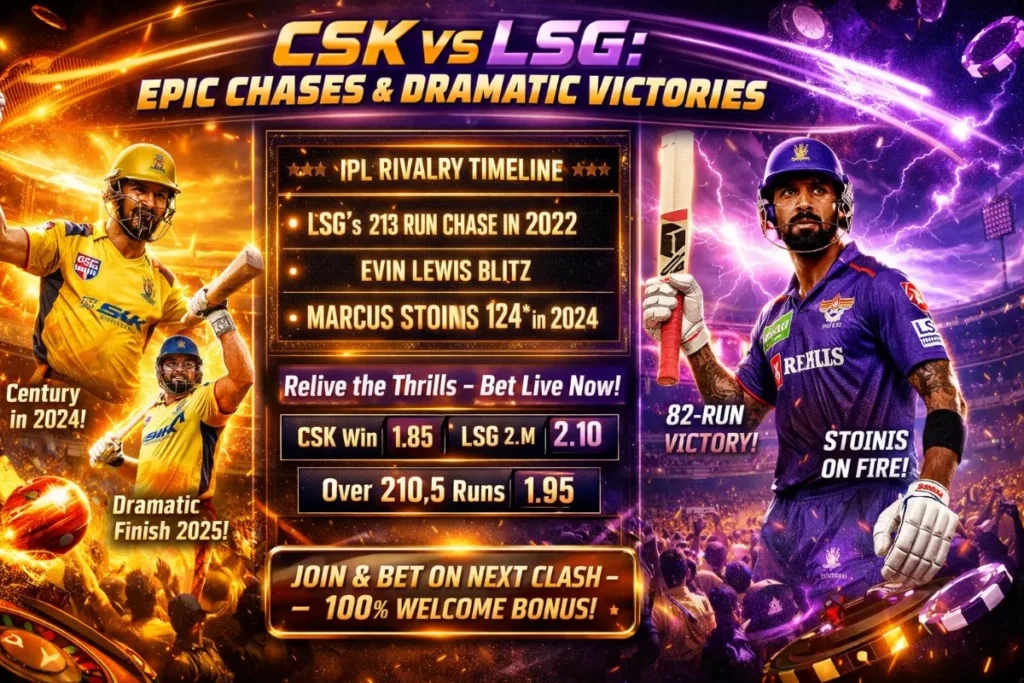 Chennai Super Kings vs Lucknow Super Giants Timeline – Epic Chases and Dramatic Victories